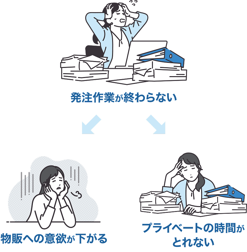 発注作業が終わらず頭を抱える女性のイラスト